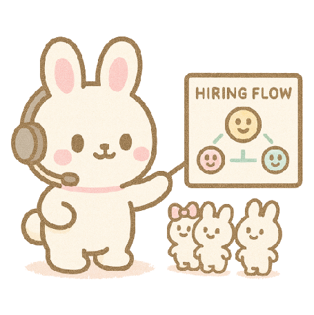 Agenzie di Recruiting